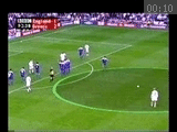 คลิปแมนยู David Beckham (England vs Greece)