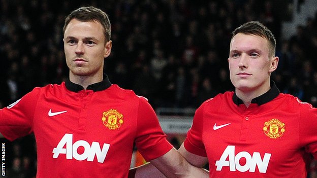 ข่าวแมนยู - "อีแวนส์-โจนส์"เดี้ยงชวดเยือนกรีซ