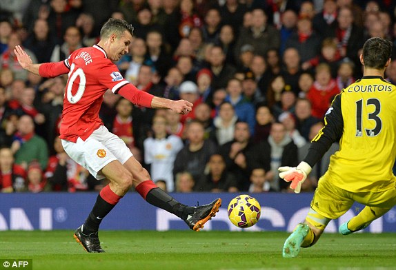 ข่าวแมนยู - อยู่ได้ด้วยความหวัง!"RVP"เชื่อ"ผี"ยังมีโอกาสไล่ตาม"สิงห์"