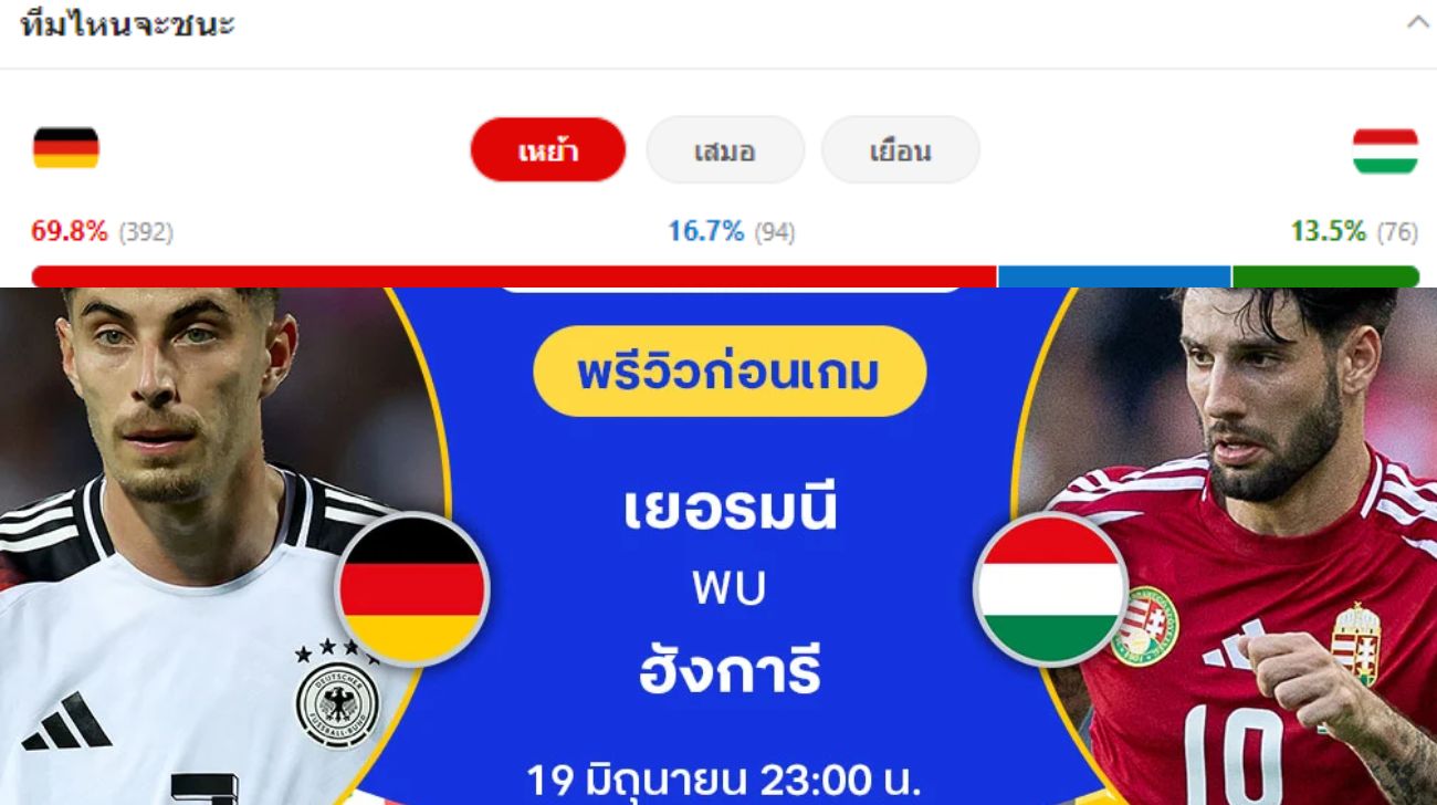 เว็บบอร์ดแมนยู : ?? #Matchday คืนนี้ห้ามพลาด! ฟุตบอลยูโร 2024 จัดเต็ม 3 คู่เดือด ??