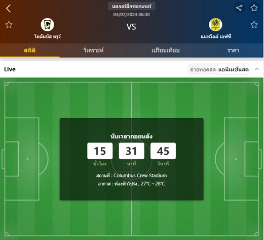 เว็บบอร์ดแมนยู : วิเคราะห์บอล โคลัมบัส ครูว์ VS แนชวิลล์ เอฟซี
