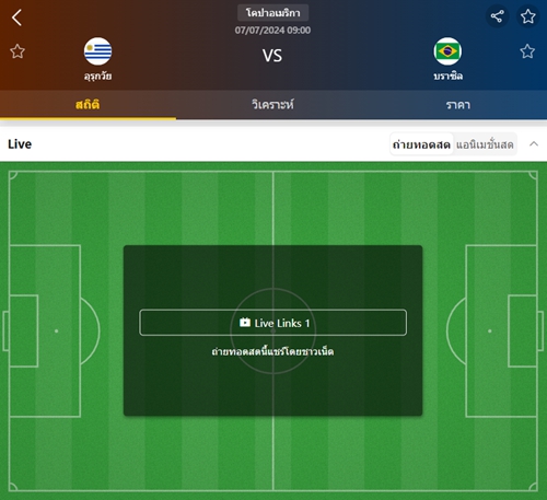 เว็บบอร์ดแมนยู : วิเคราะห์บอล อุรุกวัย VS บราซิล