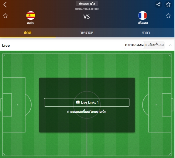เว็บบอร์ดแมนยู : วิเคราะห์บอล สเปน VS ฝรั่งเศส