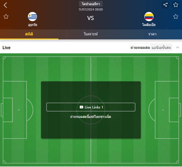 เว็บบอร์ดแมนยู : วิเคราะห์บอล อุรุกวัย VS โคลัมเบีย